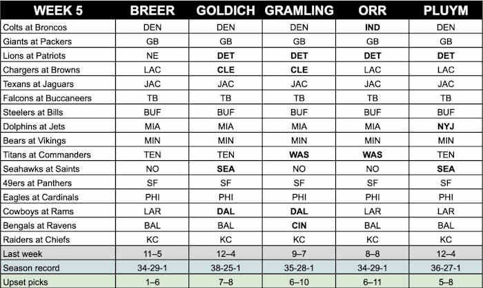 Screen Shot 2022-10-07 at 9.38.57 AM